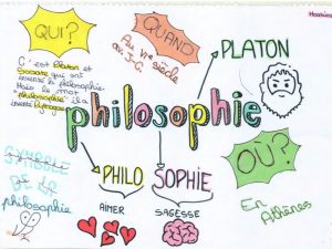 filosofia-lycee-francais-reus